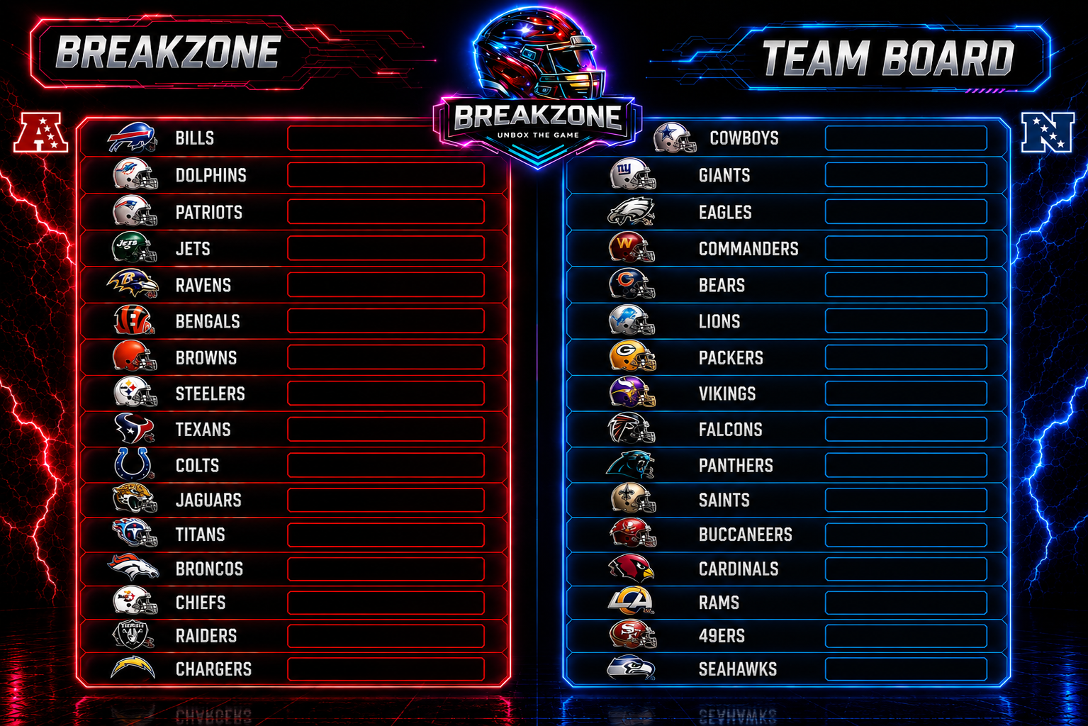 BreakZone Team Board